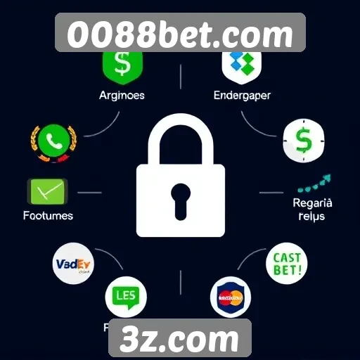 Métodos de pagamento disponíveis no 0088bet
